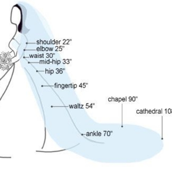 New Handmade Bridal Illusion Wedding Veil - Picture 7 of 7